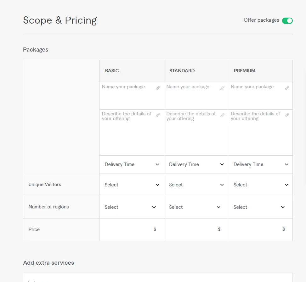 fiverr package list sinhala